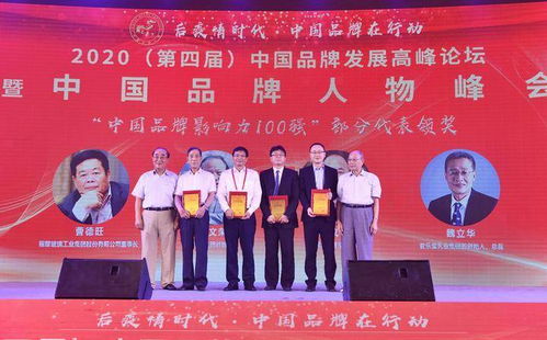 2020中國品牌發(fā)展高峰論壇在橫店舉行 橫店集團入選 中國品牌影響力100強 排行榜
